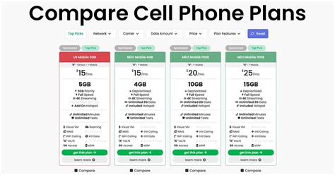 cell phone plans comparison chart.